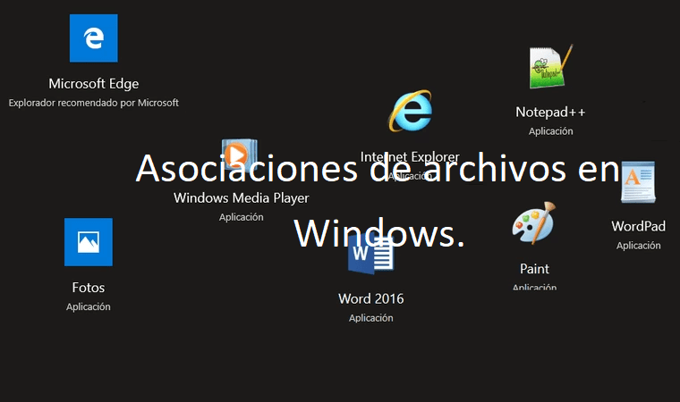 cambiar asociaciones de archivos en Windows